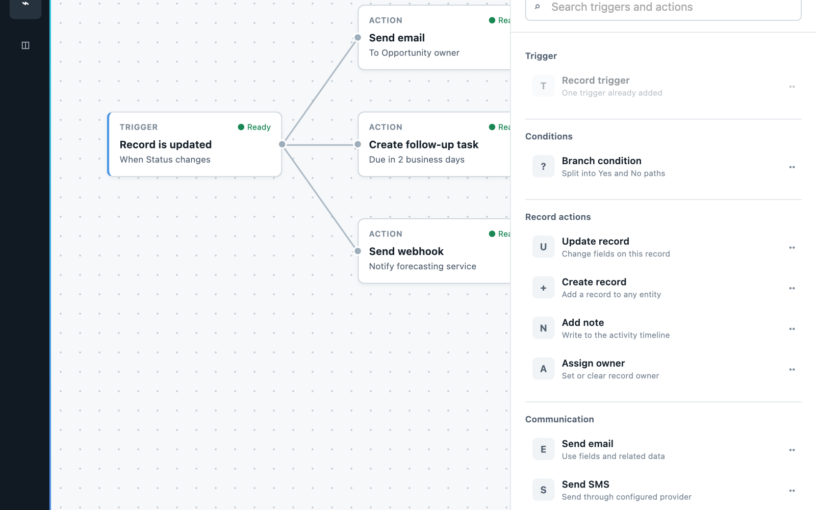 aayugo automation builder with a record trigger connected to email, follow-up, and webhook actions